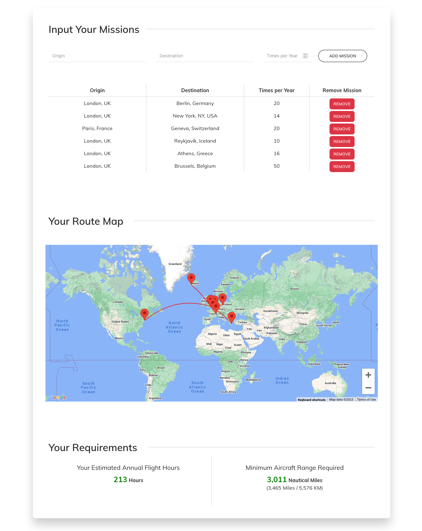 A mission planning tool showing a route map and trip requirements