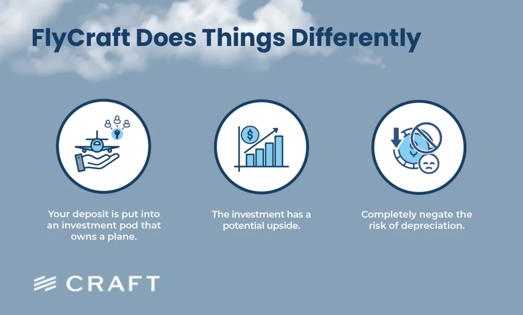 How Much Does a Private Jet Cost? 50+ Price Statistics by Aircraft Type ...